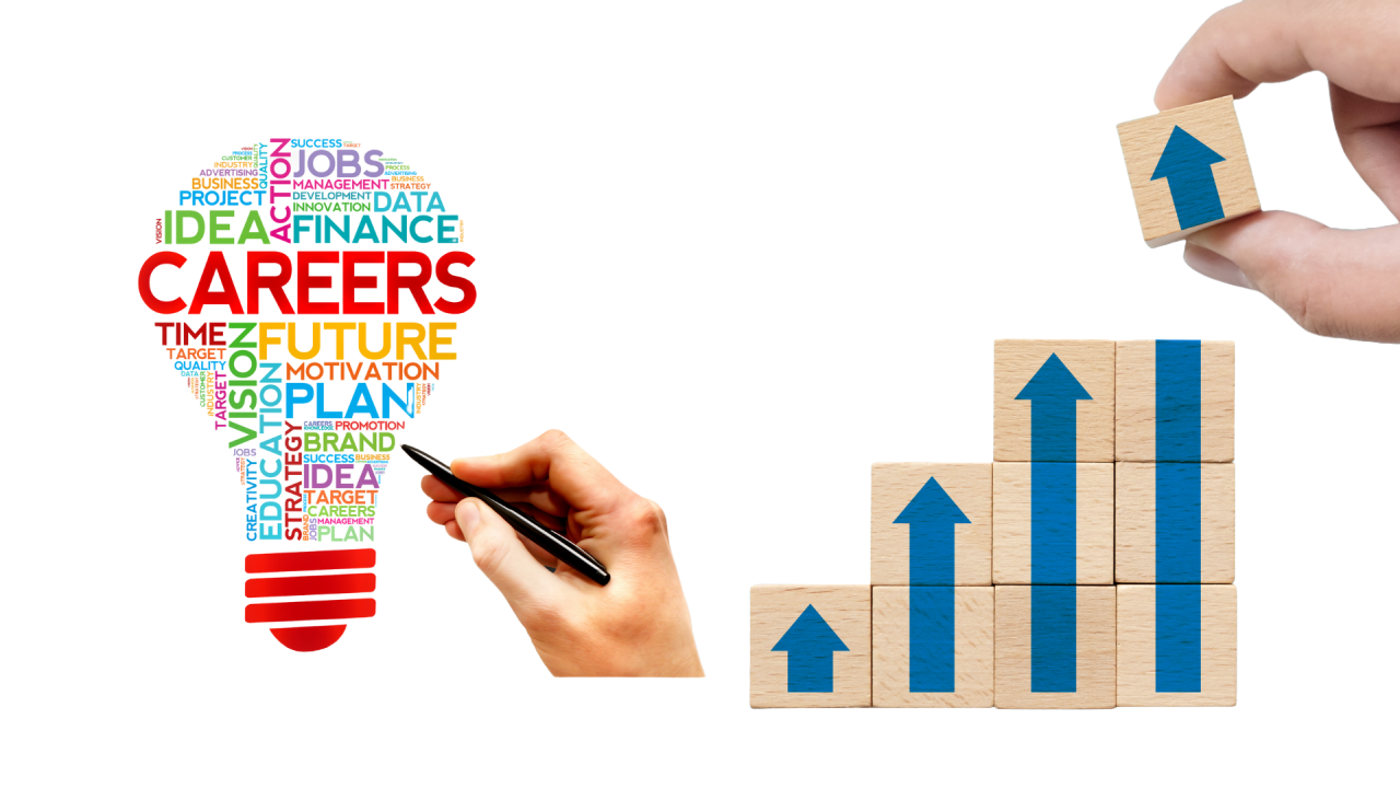 Career Opportunities at SATRI Visual